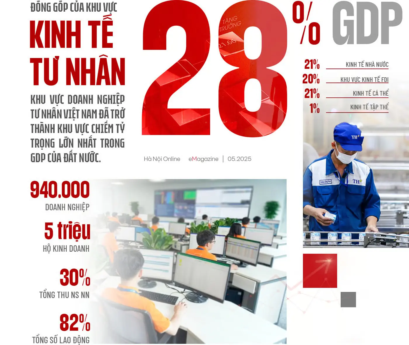 Đài PTTH Hà Nội